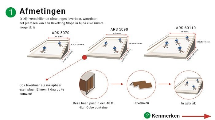 Rolpiste in Almere voor ski- en snowboardlessen, geschikt voor alle niveaus, met verschillende afmetingen en uitgebreide instructiemogelijkheden. Perfect voor een praktische ervaring binnen, snel en veilig leren.